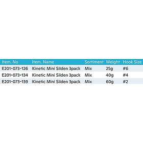 Kinetic Mini Silden Mix Jig 60g Flerfärgad