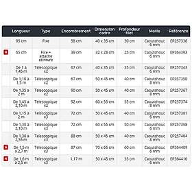Daiwa Telescopic Rubber Mesh Net Svart 270 x 70 x 66 cm