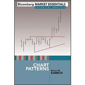 : CHART PATTERNS