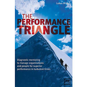 Lukas Michel: The Performance Triangle