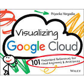 Priyanka Vergadia: Visualizing Google Cloud