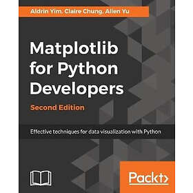 Aldrin Yim, Claire Chung, Allen Yu: Matplotlib for Python Developers