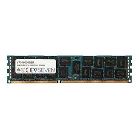 Mémoire RAM SDRAM - Promos Soldes Hiver 2024