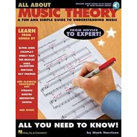 Mark Harrison: All About Music Theory