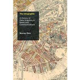 Murray Dick: The Infographic