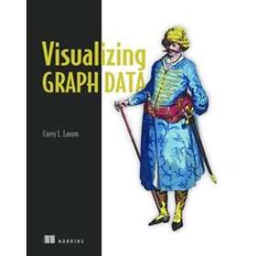 Corey L Lanum: Visualizing Graph Data
