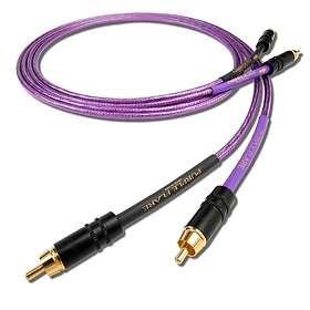 Nordost Leif Purple Flare 2XLR - 2XLR M-F 1m