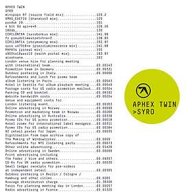 Twin Syro LP