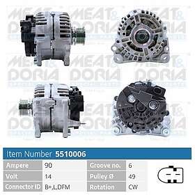 Meat&Doria Generator 5510006