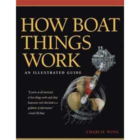 Charlie Wing: How Boat Things Work