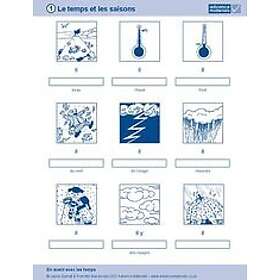 Jackie Garratt: En avant avec les temps Flashcards (31)