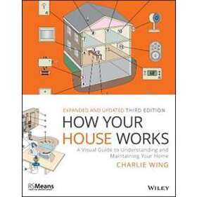 Charlie Wing: How Your House Works
