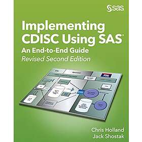 Chris Holland, Jack Shostak: Implementing CDISC Using SAS