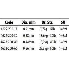Spro 1x7 Titanium Steel Line 3 M Brun 17 Lbs