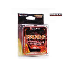 Teknos Advanced Copoloymer 300 M Line Grå 0,450 mm