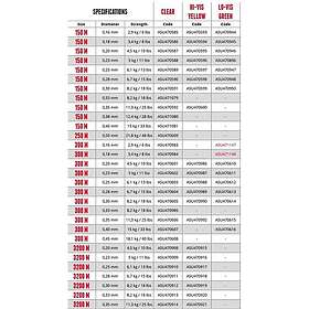 Sufix Advance G2 Monofilament 150 M Gul 0,160 mm