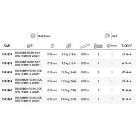 Berkley Sick Braided Line 0.190mm
