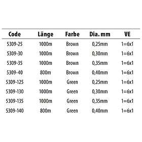 Ctec Sediment Monofilament 800 M Svart 0,400 mm