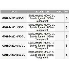 Garbolino Streamline Mono Bl 50 M Blå 0,160 Mm - Objektiva ...