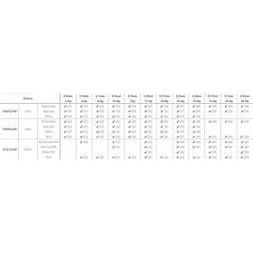 Shimano Kairiki 8 3000 M Line Gul 0,230 mm