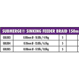 Matrix Fishing Submerge 150 M Line Svart 0,080 mm