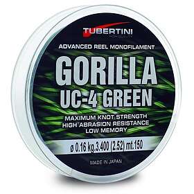 Tubertini Uc4 150 M Line Grönt 0,520 mm