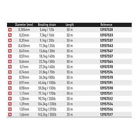 Daiwa Saltiga Nylon 50 M Monofilament Durchsichtig 0.780 mm