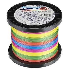 Kali Kunnan Track 8x Braided Line 1000 M Flerfärgad 0.700 mm