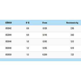 Akami Assure Garnet Monofilament 2000 M Röd 0.128 mm