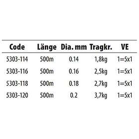 Ctec X Silverfish Monofilament 500 M Grå 0,180 mm
