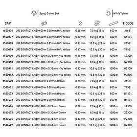 JRC Contact Cm50 600 M Monofilament Brun 0.300 mm