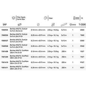 Berkley Nautil Surf 200 M Tapered Leader Durchsichtig 0.230-0.570 mm