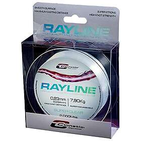 Cinnetic Rayline 2000 M Durchsichtig 0.160 mm