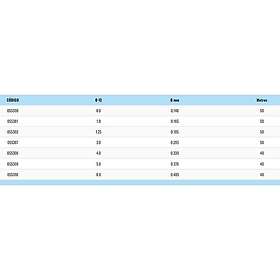 Gosen Fluoro Fighter Jude Fluorocarbon 40 M Röd 0.405 mm