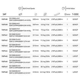 Spiderwire Stealth Smooth 12 Braid 2000 M Gul 0,390 mm