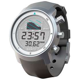 suunto ventus elementum