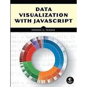 Stephen A Thomas: Data Visualization With Javascript