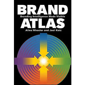 Brand Atlas – Branding Intelligence Made Visible