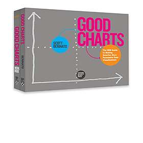 The Harvard Business Review Good Charts Collection