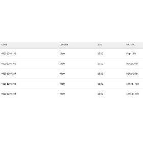 Spro Pike Fighter Wire Leader Finesse Special 7x7W 20LB 25cm 2x10S