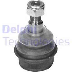 Delphi Auto Parts TC519 Stabilitetsstang