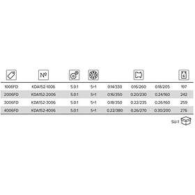 Mikado Nsc Fd Spinning Reel Svart,Silver 4000
