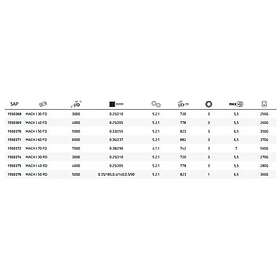 Shakespeare Mach 1 Spinning Reel Svart 3000RD