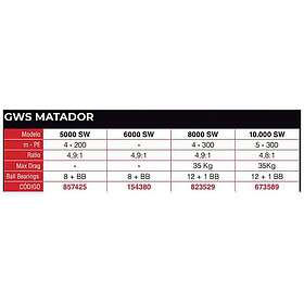 Matador Xzoga Gws Jigging Reel Silver 8000SW