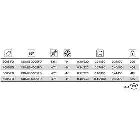 Mikado Nexton Fd Carpfishing Reel Svart 5000