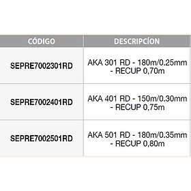 Sert Aka Rd Reel Silver 2000