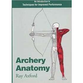 Archery Anatomy
