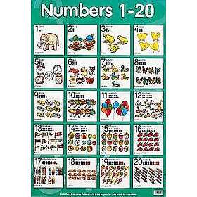 Numbers 1 to 20