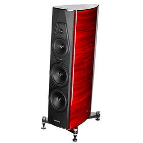 sonus faber amati futura price