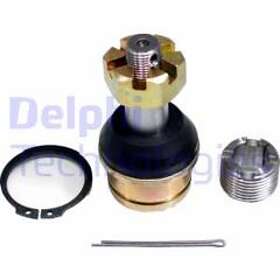 Stöd-styrstag DELPHI TC2061